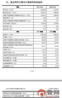 股轉系統21問 匯佳軟件新三板掛牌的首次大考——聚焦信息系統運行維護服務