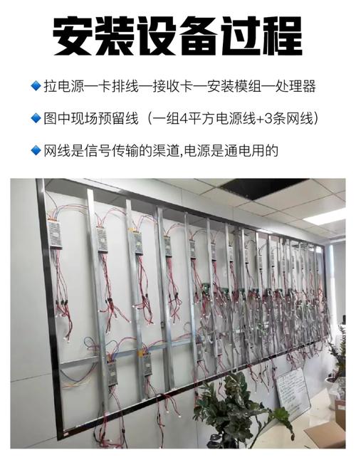 全域視覺賦能 解密全彩高清LED室內(nèi)屏的科技魅力